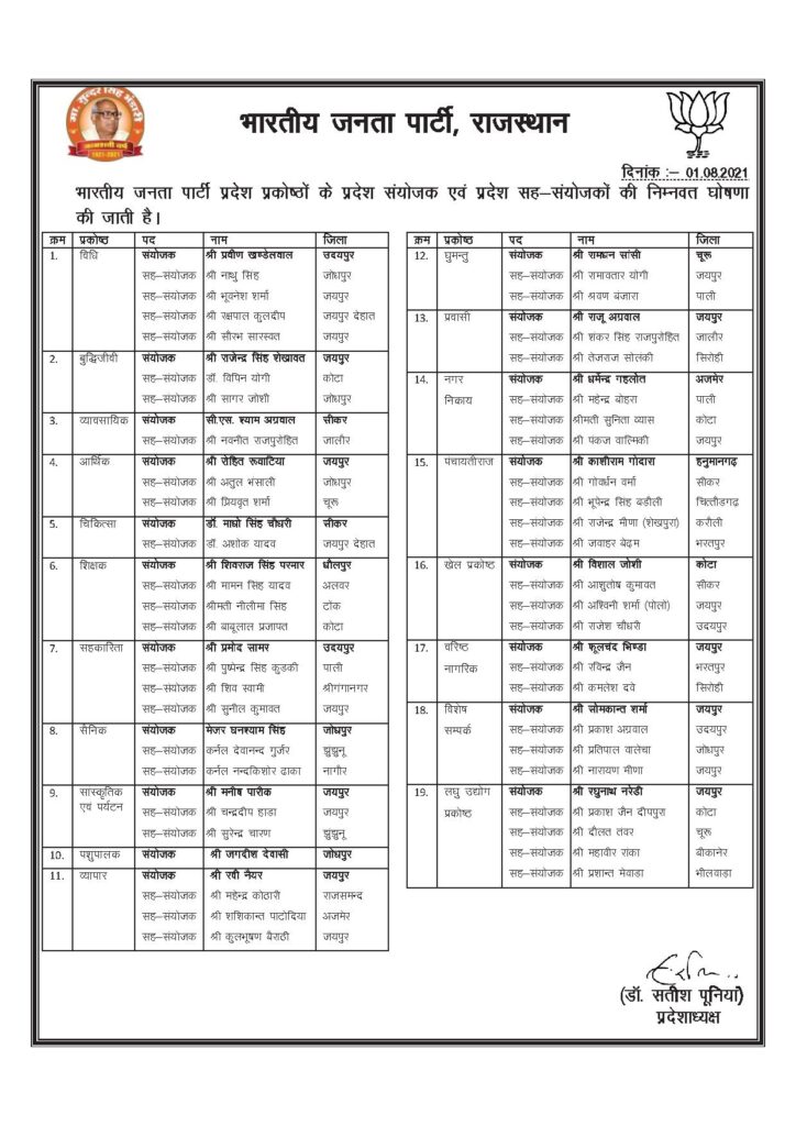 Prakosth Final