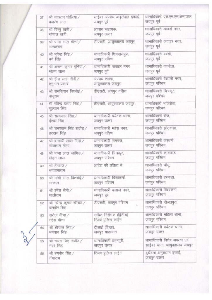 कमिश्नरेट