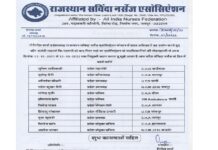 Detail of State Executive of Rajasthan Contract Nurses Association | राजस्थान संविदा नर्सेज एसोसिएशन की प्रदेश कार्यकारिणी का विस्तार