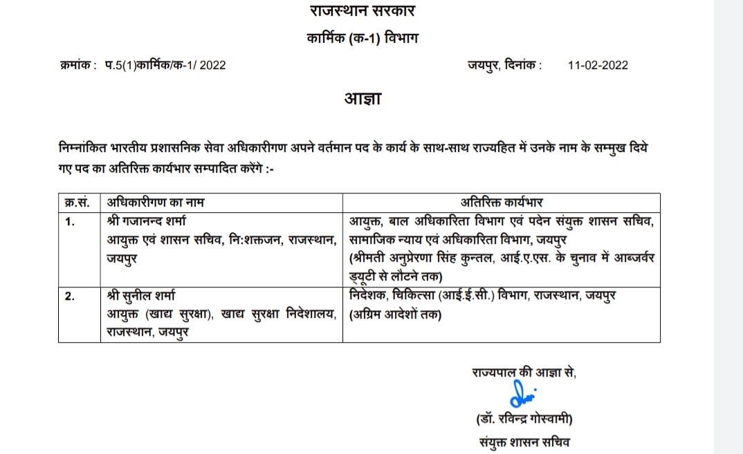 2 IAS को अतिरिक्त चार्ज, एक IRS का पदस्थापन