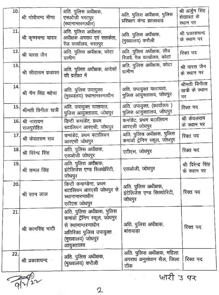 Addl. SP Transfer Order 22 Feb 9 2022 page 002