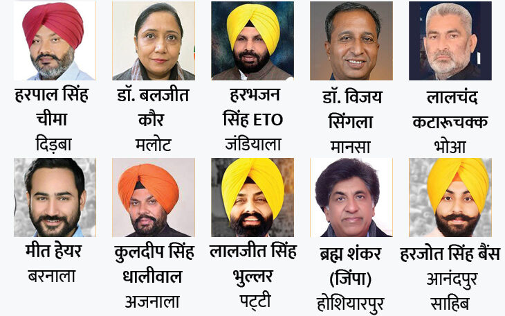 पंजाब में कल शपथ लेंगे 10 मंत्री,भगवंत मान ने खुद जारी किए नाम