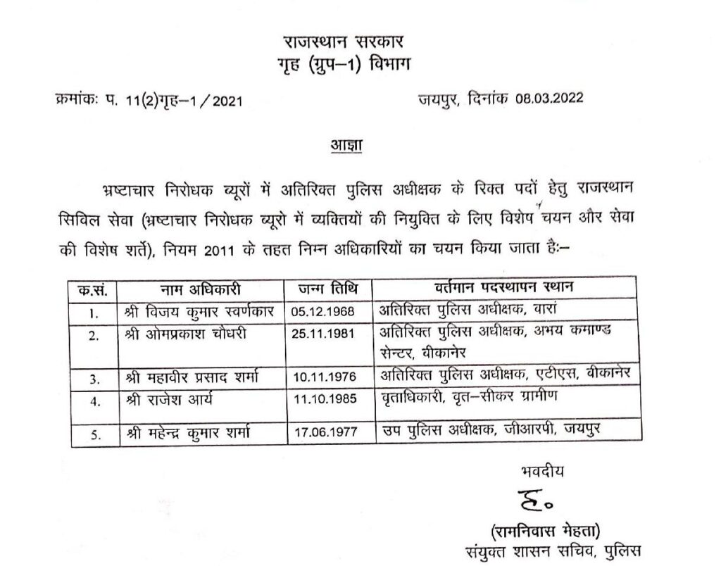 अतिरिक्त पुलिस अधीक्षक 