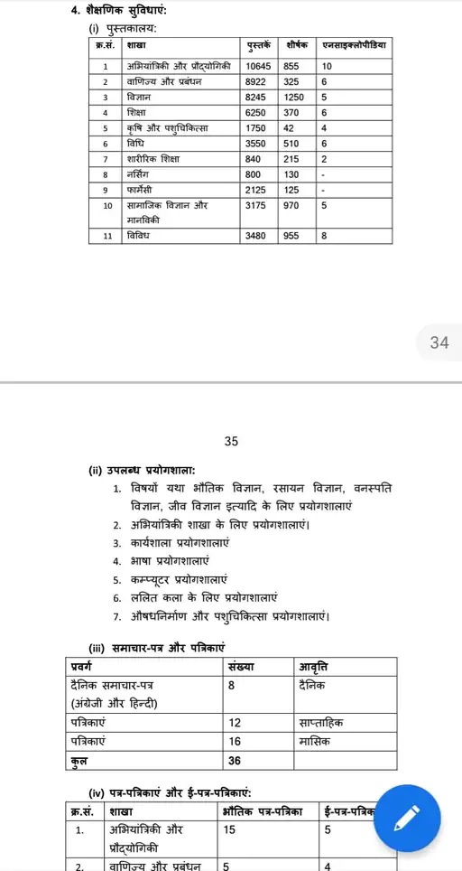 निजी यूनिवर्सिटी बिल प्रकरण : फर्जीवाड़े के खुलासे के बाद पारित करने से पहले ही लिया वापस 3 rahtore 1