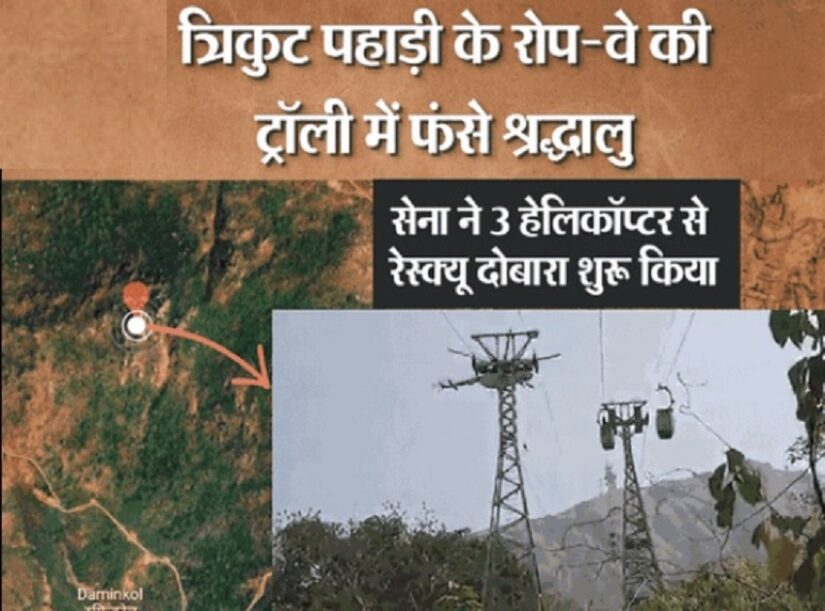 रोप-वे