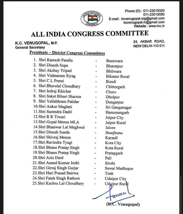 कांग्रेस के 25 जिलाध्यक्ष घोषित, आर.आर. तिवाड़ी जयपुर शहर, गोपाल मीणा जयपुर देहात जिलाध्यक्ष 2 कांग्रेस के 25 जिलाध्यक्ष घोषित, आर.आर. तिवाड़ी जयपुर शहर, गोपाल मीणा जयपुर देहात जिलाध्यक्ष